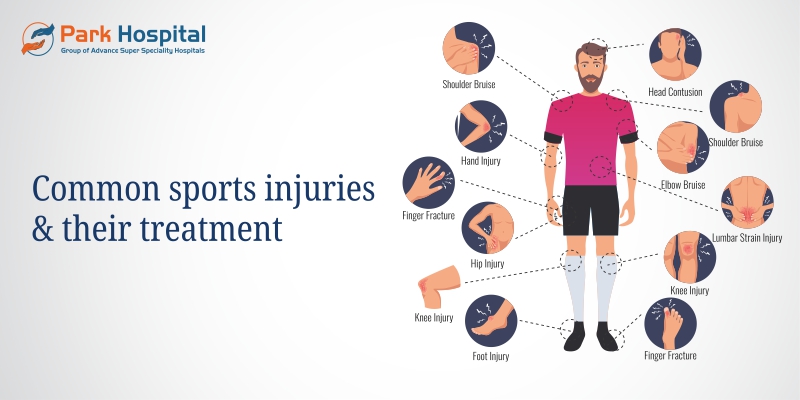 Common Sports injuries and their treatment